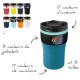 Mug isotherme configurable personnalisé - 