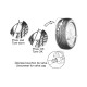 Notice d'utilisation du testeur usure pneu personnalisé en sachet