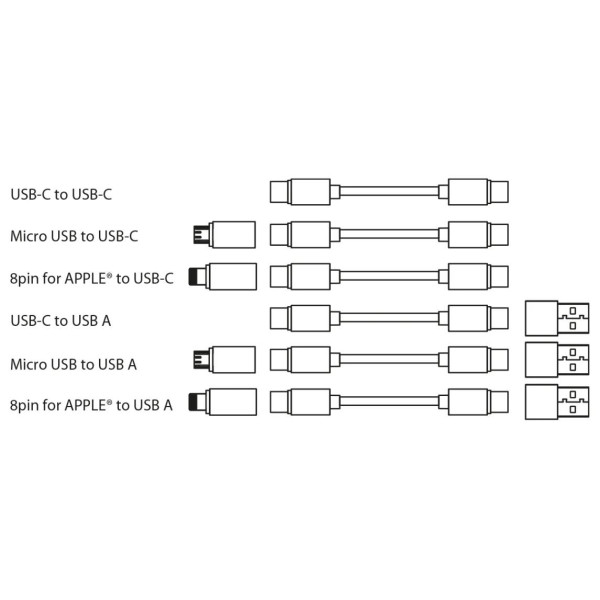 Câble de charge rapide 6 en 1 personnalisable "XTRA" avec couleurs configurables - reflects reeves myCONVERTICS