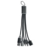 Porte-clés HUB 5-en-1 PULI personnalisé - vue 2