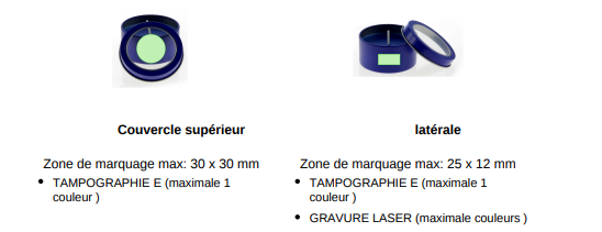 zones-marquage-bougie