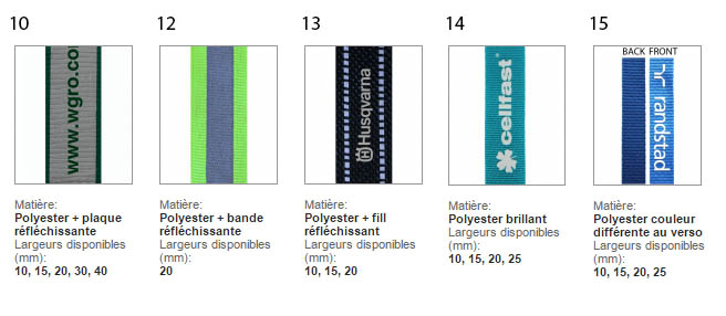 matières lanyards publicitaires