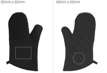 zones-marquage-gants