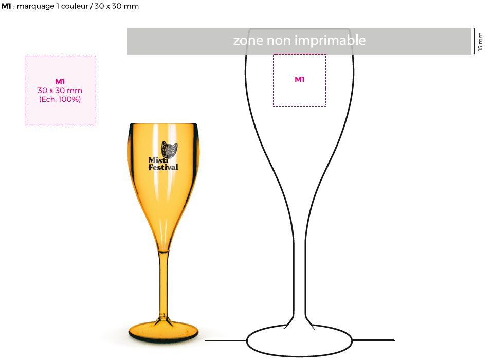 zones-marquage-flute1