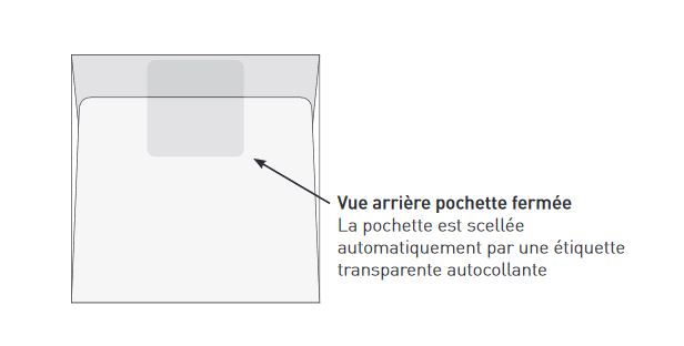 arrière pochette publicitaire préservatif par Cadeauweb