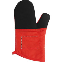 Zone de marquage Position 1 pour Manique personnalisée