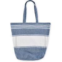 Zone de marquage Position 1 pour Set de plage et hammam SIBA personnalisé