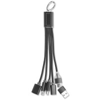 Zone de marquage Position 2 pour Porte-clés HUB 5-en-1 PULI personnalisé